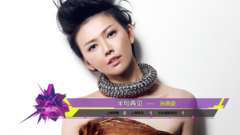 音悦V榜,华语群星 - 2016年音悦V榜第27期 - 港台篇