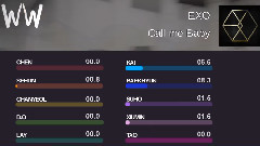 EXO - Call Me Baby 成员歌曲时长分布