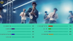 EXO,张艺兴(EXO) - Love Me Right