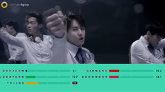 BEAST - Ribbon