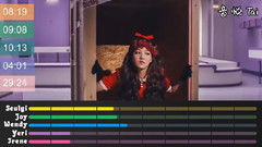 Red Velvet - Dumb Dumb 成员歌唱时长统计