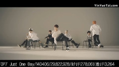 防弹少年团 - 防弹少年团MV油管点击量TOP10