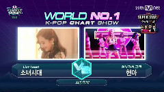 少女时代-TTS,金泫雅,4minute,少女时代,韩国群星 - M Countdown 一位候补 & 一位受赏Cut