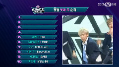 Red Velvet,JUNJIN,金泫雅,GFriend,Seventeen - 官方9月第三周TOP 10
