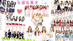 Red Velvet,GFriend,Lovelyz,TWICE,韩国群星 - 测脸盲!女团发展史下部现在是新女团时代!