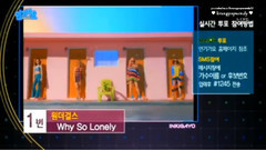 韩国群星,Sistar,Wonder Girls,GFriend - SBS人气歌谣 一位候补公布Cut