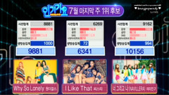 Sistar,GFriend,Wonder Girls,素媛(GFriend),银河(GFriend) - Navillera一位受赏
