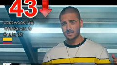 Billboard Hot 100,Justin Timberlake,Britney Spears,GFriend,Katy Perry - 世界单曲榜Top50 2016年 第29周