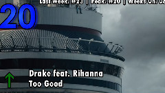 欧美群星 - Billboard Top 20 Pop Songs(8_20_2016)
