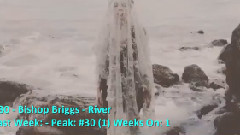 欧美群星 - Billboard Top 30 Adult Alternative Songs