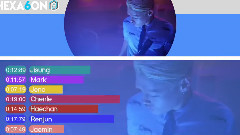 NCT DREAM,NCT - Chewing Gum