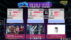 XIUMIN(EXO),Chen(EXO),张艺兴(EXO),定延(Twice),EXO - Lotto一位受赏