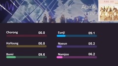 Apink - Luv
