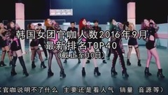 T-ara,f(x),Apink,Red Velvet,GFriend - 2016年9月女团官咖粉丝最新排名Top40(截至9月30日)