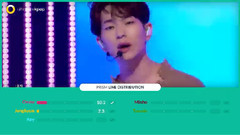 SHINee,温流(SHINee),金钟铉(SHINee),崔珉豪(SHINee),Key(SHINee) - Prism