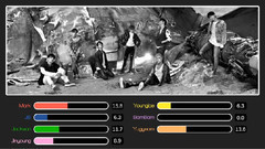 崔荣宰(GOT7),BamBam(GOT7),GOT7,金有谦(GOT7),JB(GOT7) - MAYDAY