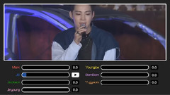 崔荣宰(GOT7),BamBam(GOT7),GOT7,金有谦(GOT7),段宜恩(GOT7) - LET ME