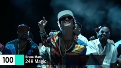 欧美群星 - 2016年Billboard Hot 100单曲榜截止到目前为止的TOP100