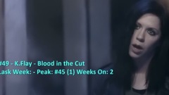 欧美群星 - Billboard Top 50 Rock Airplay Songs