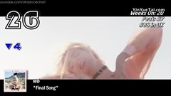 欧美群星 - 英国UK舞曲单曲榜 (2016年11月11日)