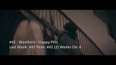 欧美群星 - Billboard Top 50 Rock Airplay Songs (2016年9月24日)