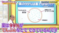 NMB48 - NMBとまなぶくん Ep103