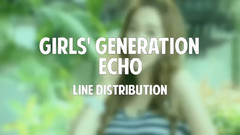 少女时代,Tiffany(少女时代),秀英(少女时代),Jessica,Sunny(少女时代) - Echo成员歌词分布
