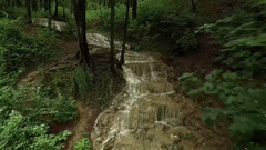 音乐短片 - 森林中潺潺溪流小瀑布