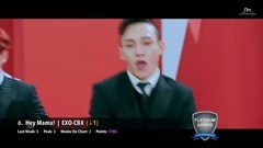 防弹少年团,孝琳(Sistar),Red Velvet,BLACKPINK,EXO-CBX - [TOP 50] K-POP SONGS CHART • NOVEMBER 2016 (WEEK 3)