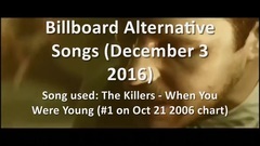 欧美群星,Billboard Hot 100 - Billboard Top 40 Alternative Songs