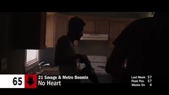 欧美群星 - Billboard Hot 100 Top 100 Songs (2016年12月3日)