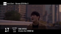 韩国群星 - TOP 20 Instiz iChart 韩国歌曲音源排行周榜