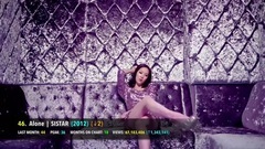BigBang,少女时代,2NE1,f(x),Psy - [TOP 100] MOST VIEWED K-POP MUSIC VIDEOS NOVEMBER 2016