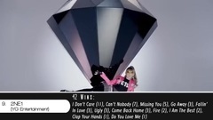 韩国群星 - [TOP 31]]音乐节目获一位数最多的韩团