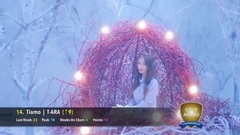 SHINee,Sistar,B1A4,MAMAMOO,BLACKPINK - Top30:K-POP歌曲排行(截至11月)