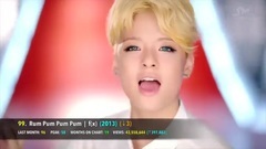 BigBang,少女时代,2NE1,Sistar,Psy - [TOP 100] MOST VIEWED K-POP MUSIC VIDEOS • DECEMBER 2016