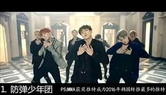Infinite,EXO,防弹少年团,Red Velvet,TWICE - 2016年韩国推特关键词Top10(音乐部门)