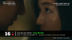 太妍(少女时代),水晶男孩,金希澈(Super Junior),MAMAMOO,ZICO(Block B) - 【TOP 20】韩国歌曲Gaon Chart音乐销量排行榜
