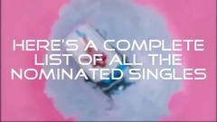 金在中,太妍(少女时代),韩国群星,Jessica,李泰民(SHINee) - [K-POP]第31届金唱片大赏入围名单