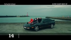 神话,T-ara,韩国群星,Tiffany(少女时代),Jessica - 【TOP15】音悦台韩国歌曲V榜周榜