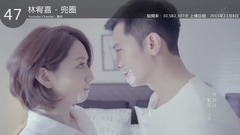 华语群星 - YouTube华语地区观看次数最多的MV