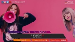 韩国群星,Jessica,防弹少年团,ZICO(Block B),BLACKPINK - 【TOP 10】2016油管最受欢迎韩国MV涨幅周榜