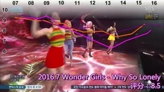 少女时代,Wonder Girls,Kara,韩国群星 - [盘点]NAVER网站专辑评分统计(2007女团篇)