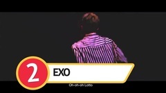 EXO,B.A.P,VIXX,防弹少年团,GOT7 - 年度最佳男团