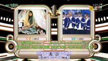 Seventeen - SEVENTEEN 一位受赏 - KBS音乐银行 现场版 16/12/16
