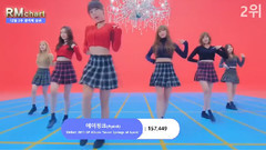 少女时代,f(x),Sistar,Girl's Day,Apink - 韩女团官咖粉丝排名Top20