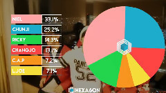 TEEN TOP - Snow Kiss Line Distribution
