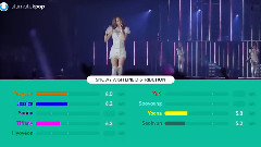 少女时代,俞利(少女时代),秀英(少女时代),Jessica,Sunny(少女时代) - Snowy Wish