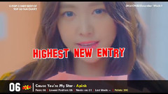 BigBang,B1A4,Seventeen,MAMAMOO,BLACKPINK - 【TOP 50】韩国歌曲外网粉丝投票排行榜