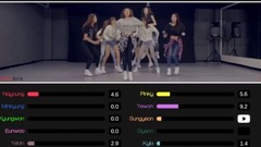 Seventeen,I.O.I,周洁琼(PRISTIN),林娜荣(PRISTIN),PRISTIN - 珍爱(Adore U)